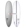 Softech The Middie Epoxy FCS2 Softboard 2 Softech The Middie Epoxy FCS2 Softboard -Aquapac SurfBoard Shop middie